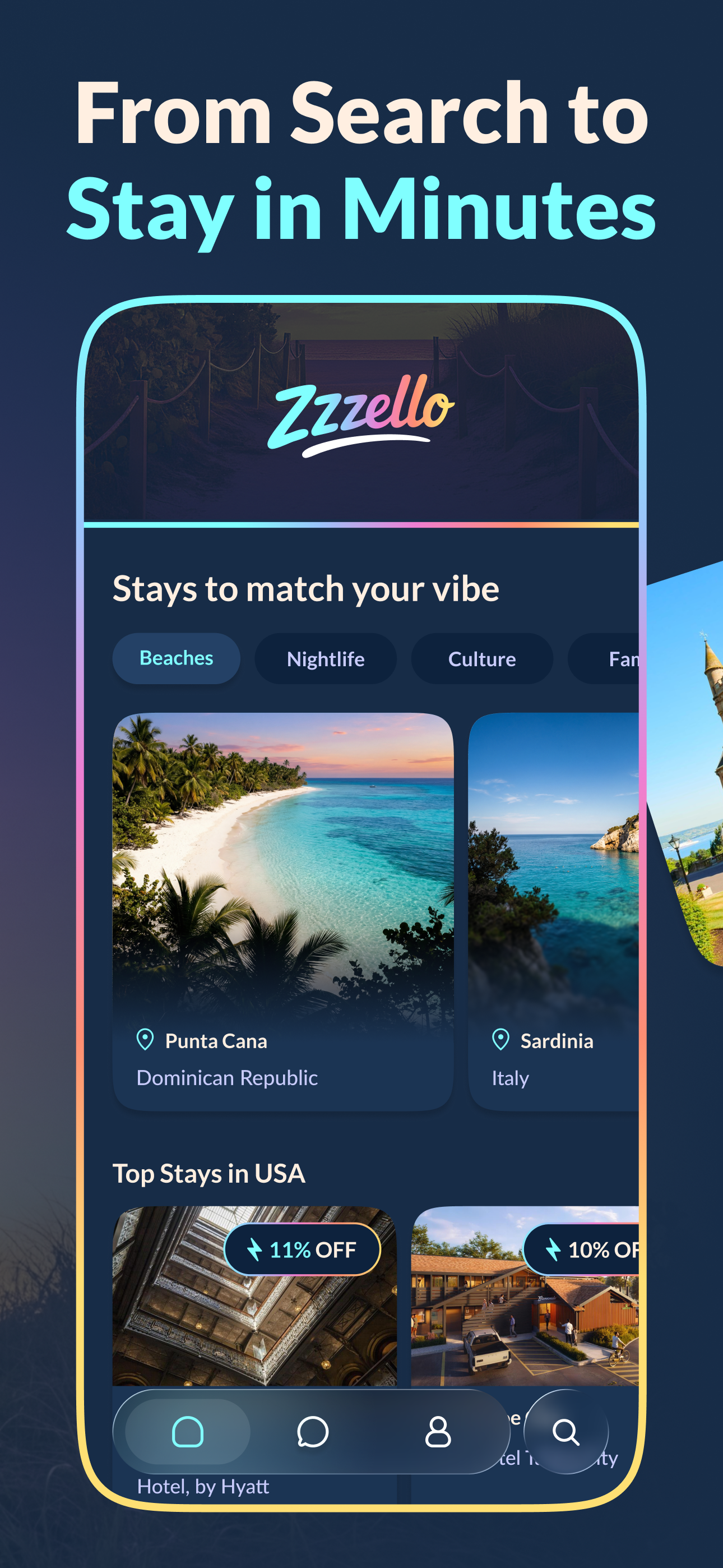 Zzzello discovery